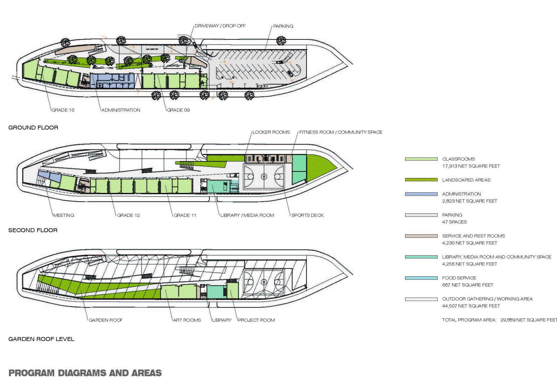 Camino Nuevo Site Plan
